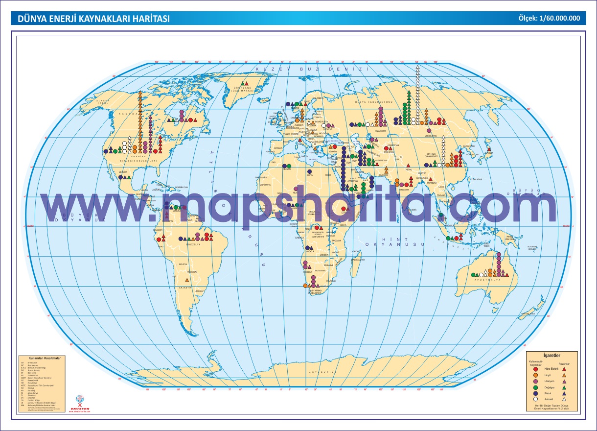 DÜNYA ENERJİ KAYNAKLARI HARİTASI